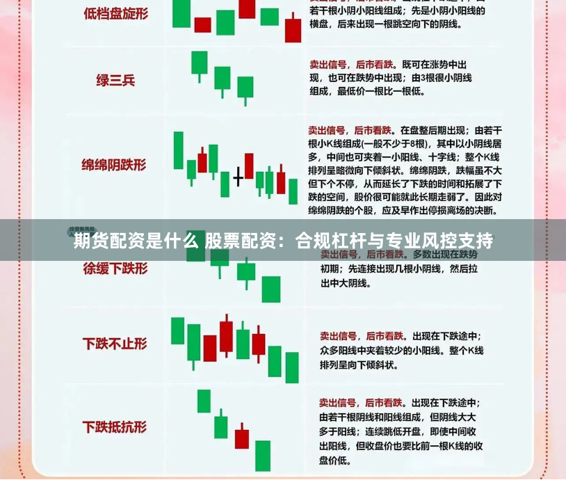 期货配资是什么 股票配资：合规杠杆与专业风控支持
